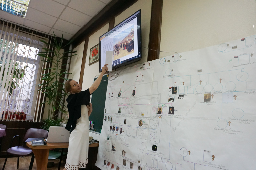 Талант. Творчество. Судьба