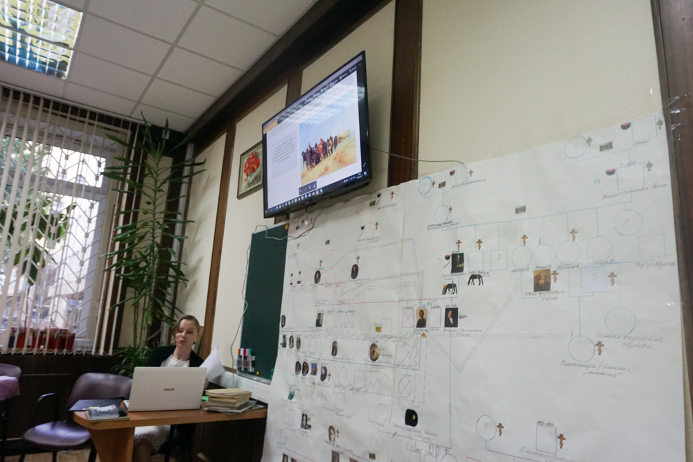 Талант. Творчество. Судьба