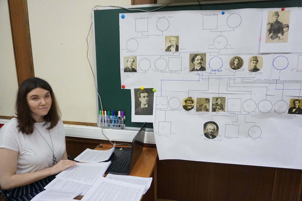 Клуб ТТС