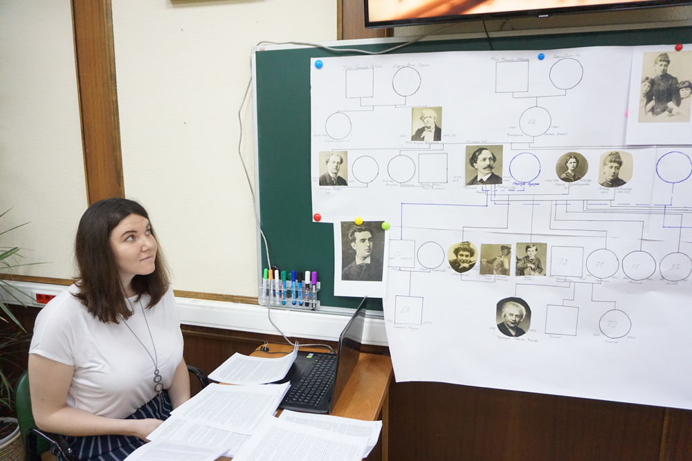Клуб ТТС