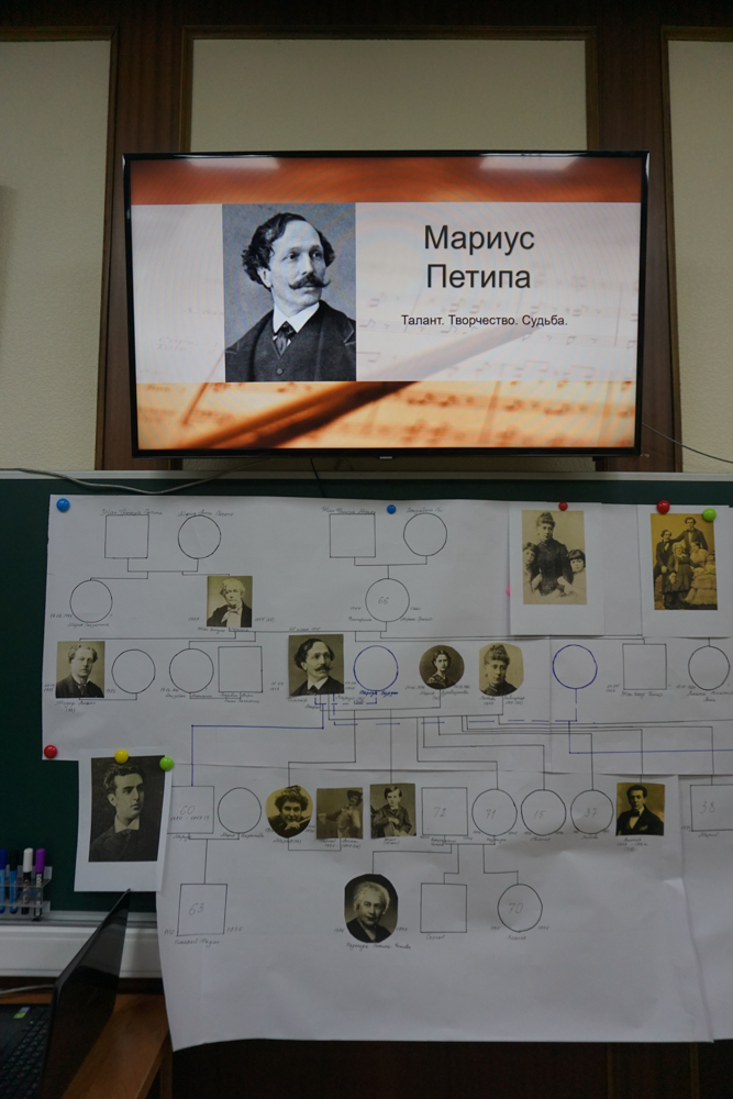 Клуб ТТС