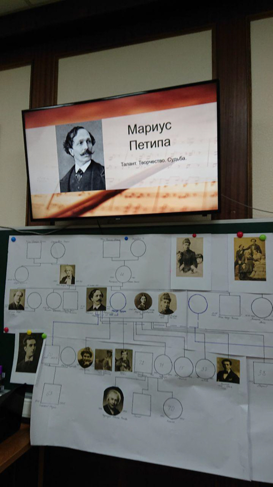 Клуб ТТС