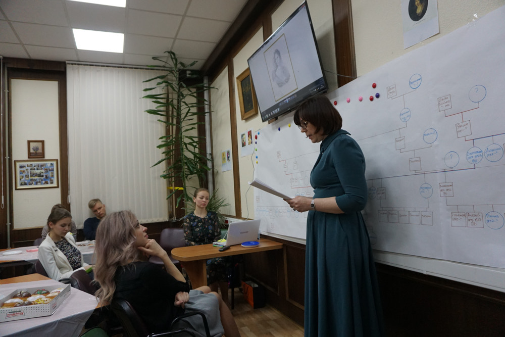 Клуб ТТС
