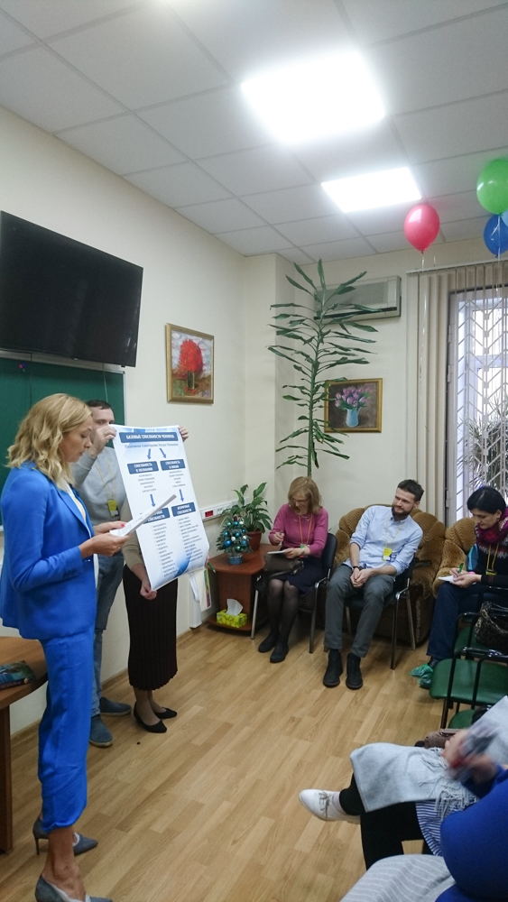Конференция 2018